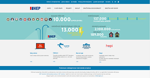 HEP Group