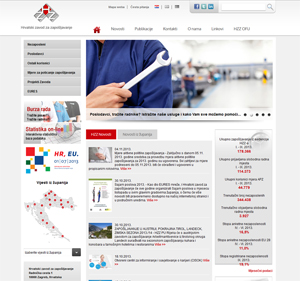 HZZ.hr